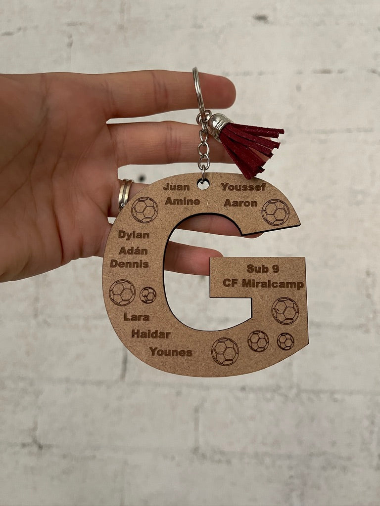Llavero inicial para maestros con nombres