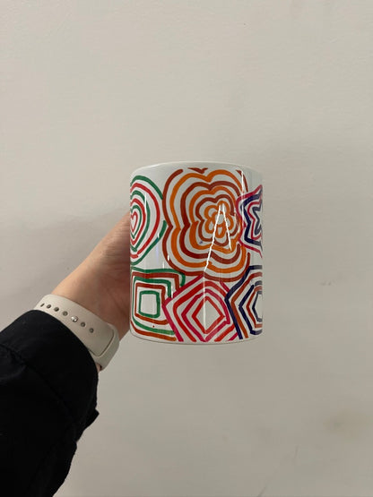 Taller de tazas personalizadas