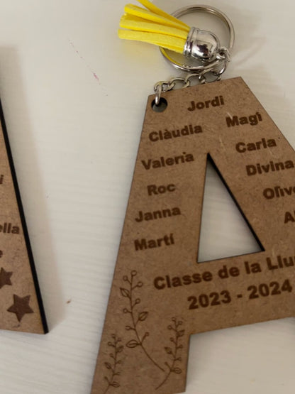 Llavero inicial para maestros con nombres